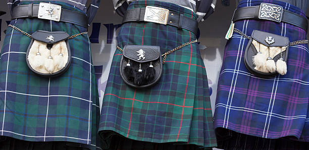 IMAGE OF KILT SPORRAN